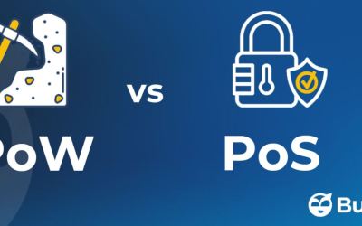 What is Proof of Stake and where it has the most advantages over PoW?